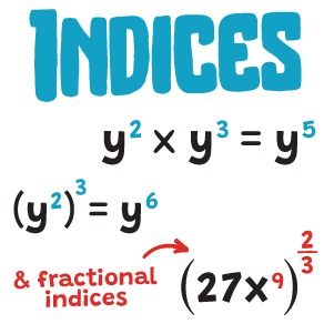 Indices