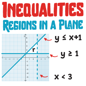 Inequalities